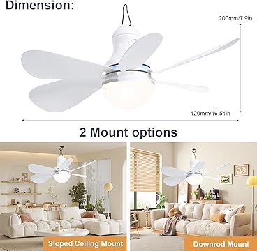 Multiple Specifications