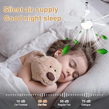 Low Noise for Sleeping